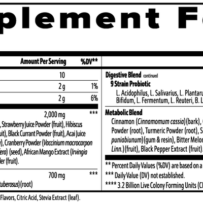Reds Superfood